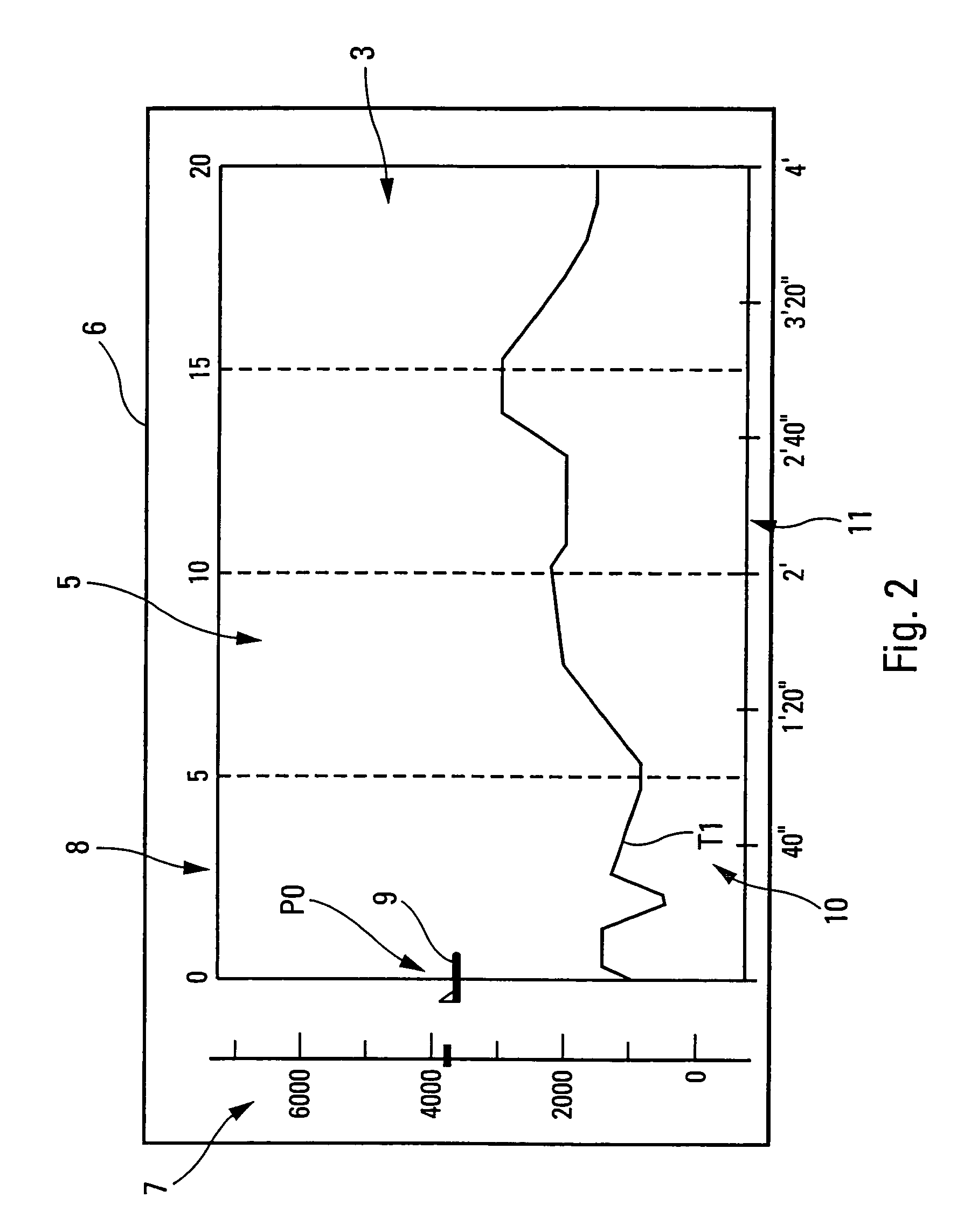 Method and device for assisting in the piloting of an aircraft in free flight