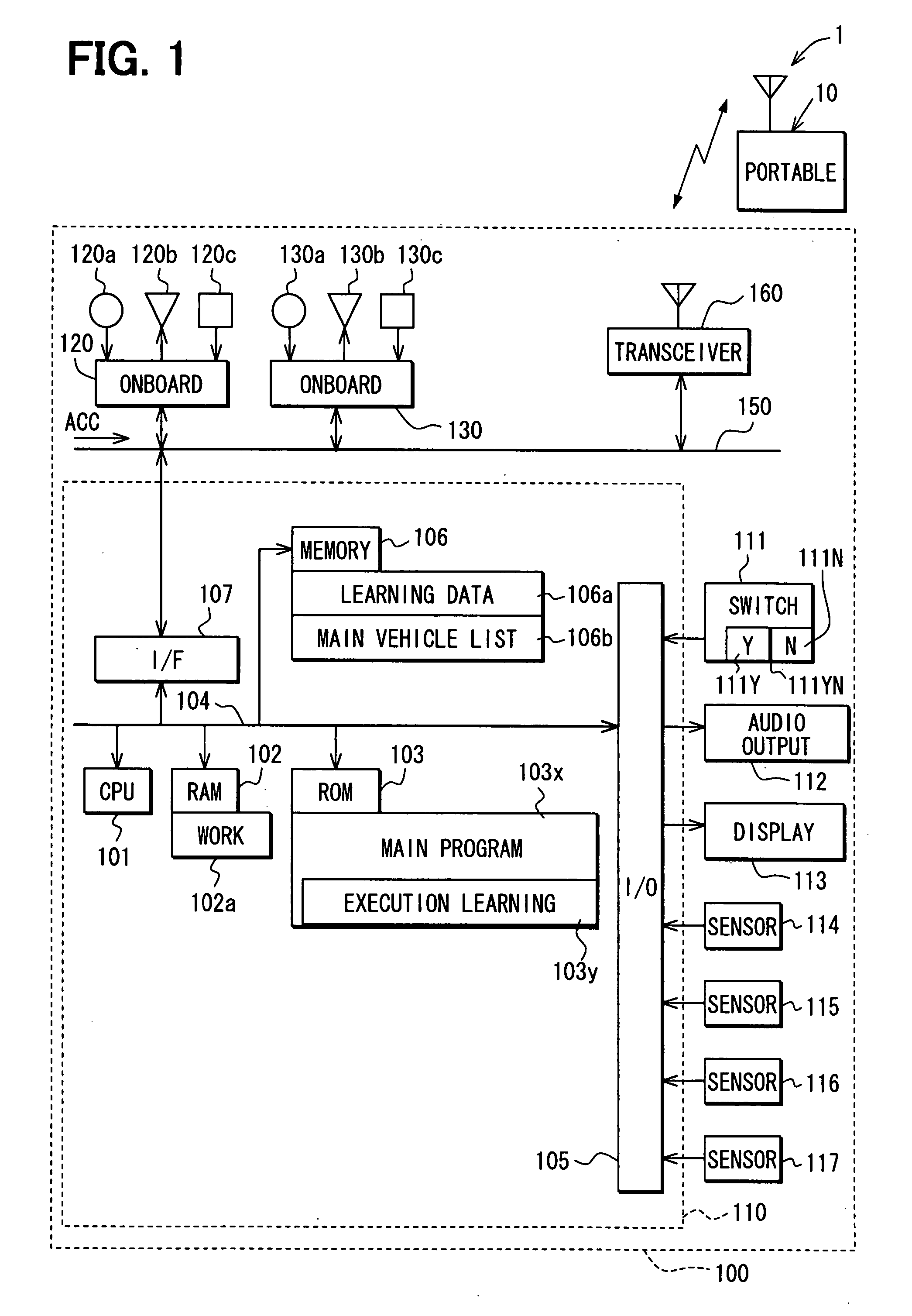 User assistance system for vehicle