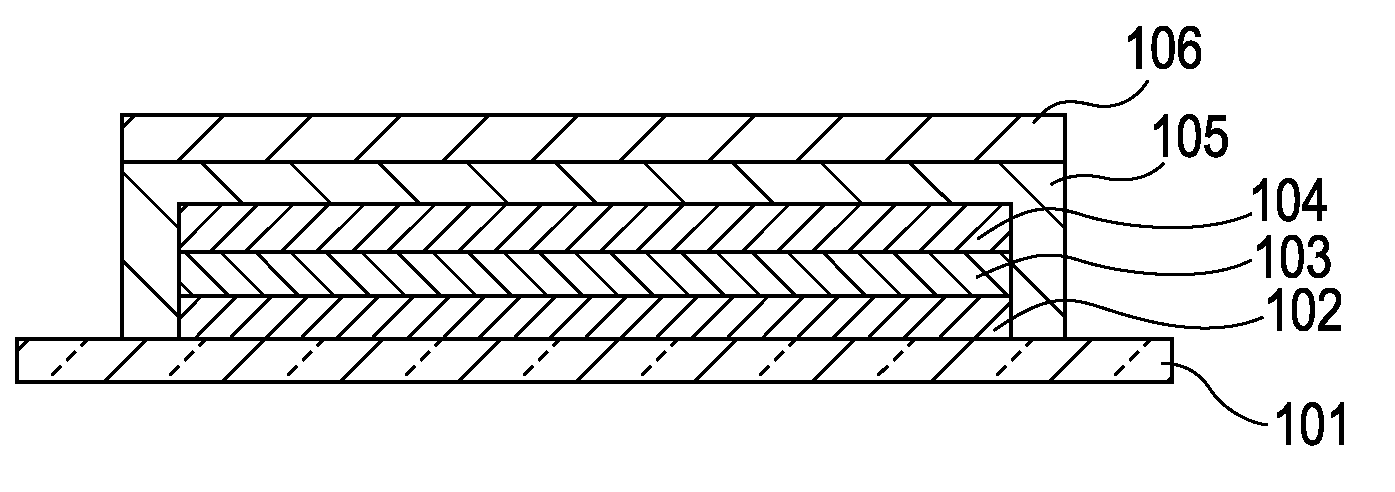 Light-emitting device comprising protective layer with irregular surface