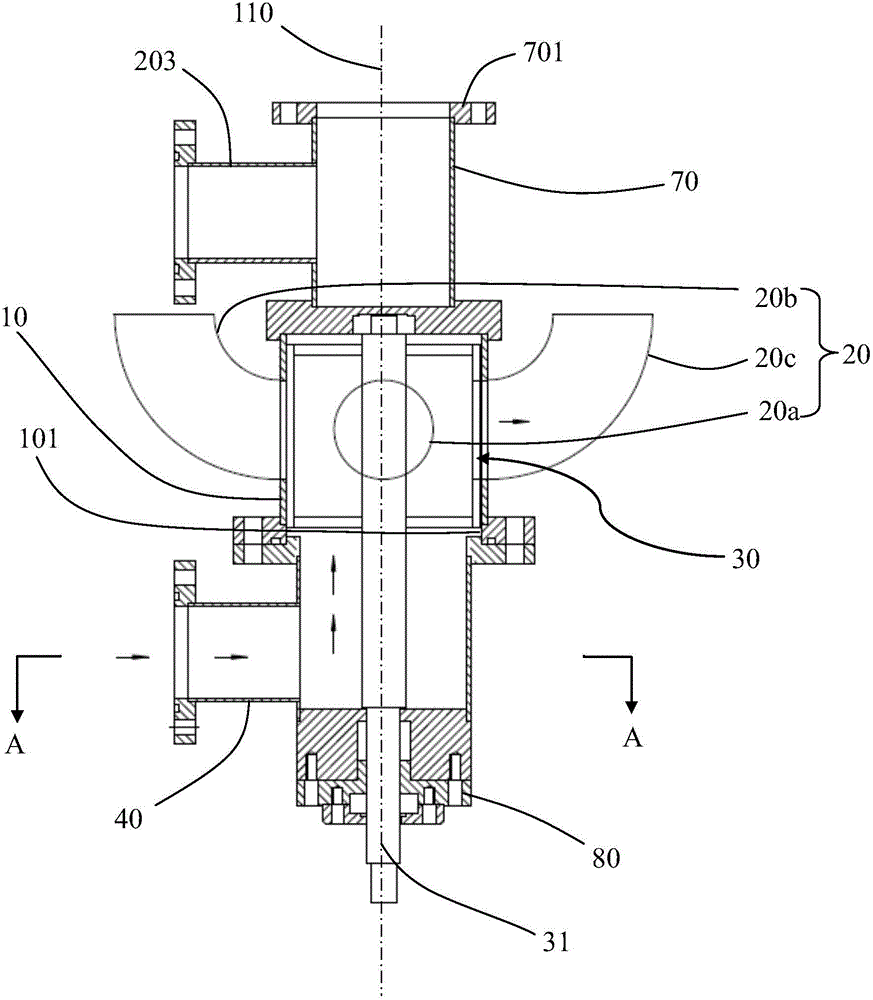 Water distribution apparatus of dyeing machine