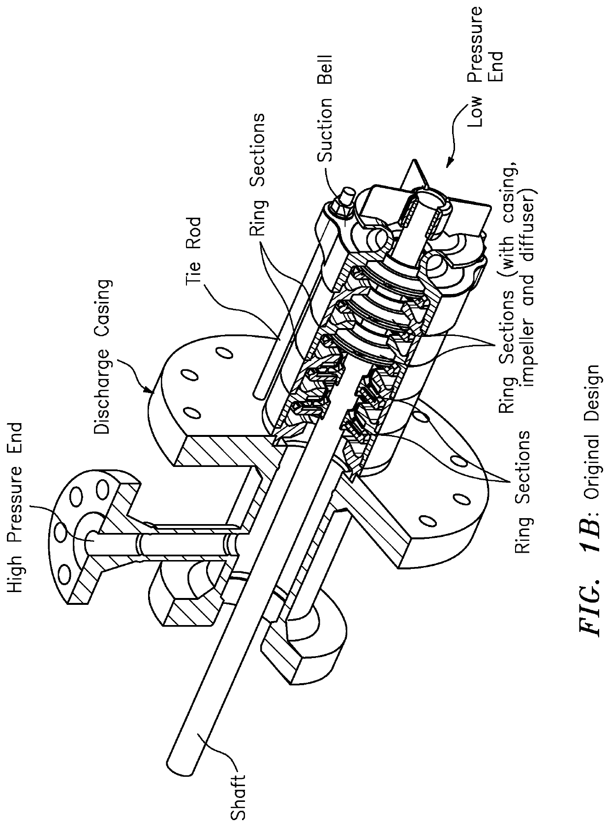 Ring section pump having intermediate tie rod combination