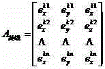 A low-cost ahrs-assisted GPS device and method for determining integer ambiguity