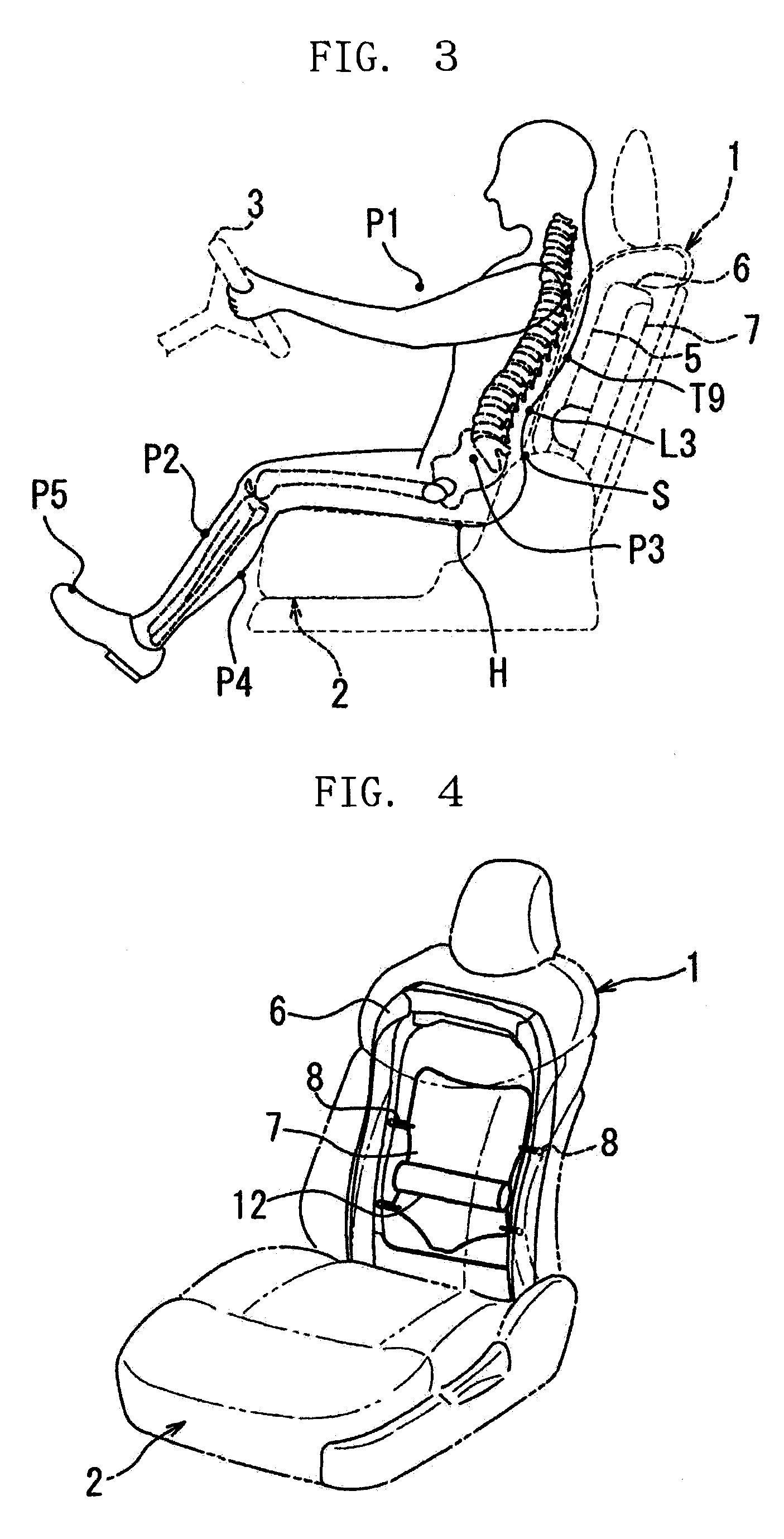 Automobile Seat With Fatigue Reduction Function