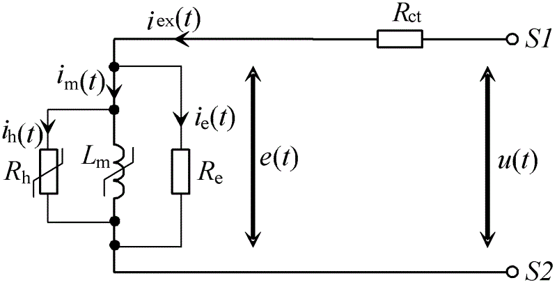 Test of adopting random waveform power supply to measure voltage current characteristics of mutual inductor and calculation method