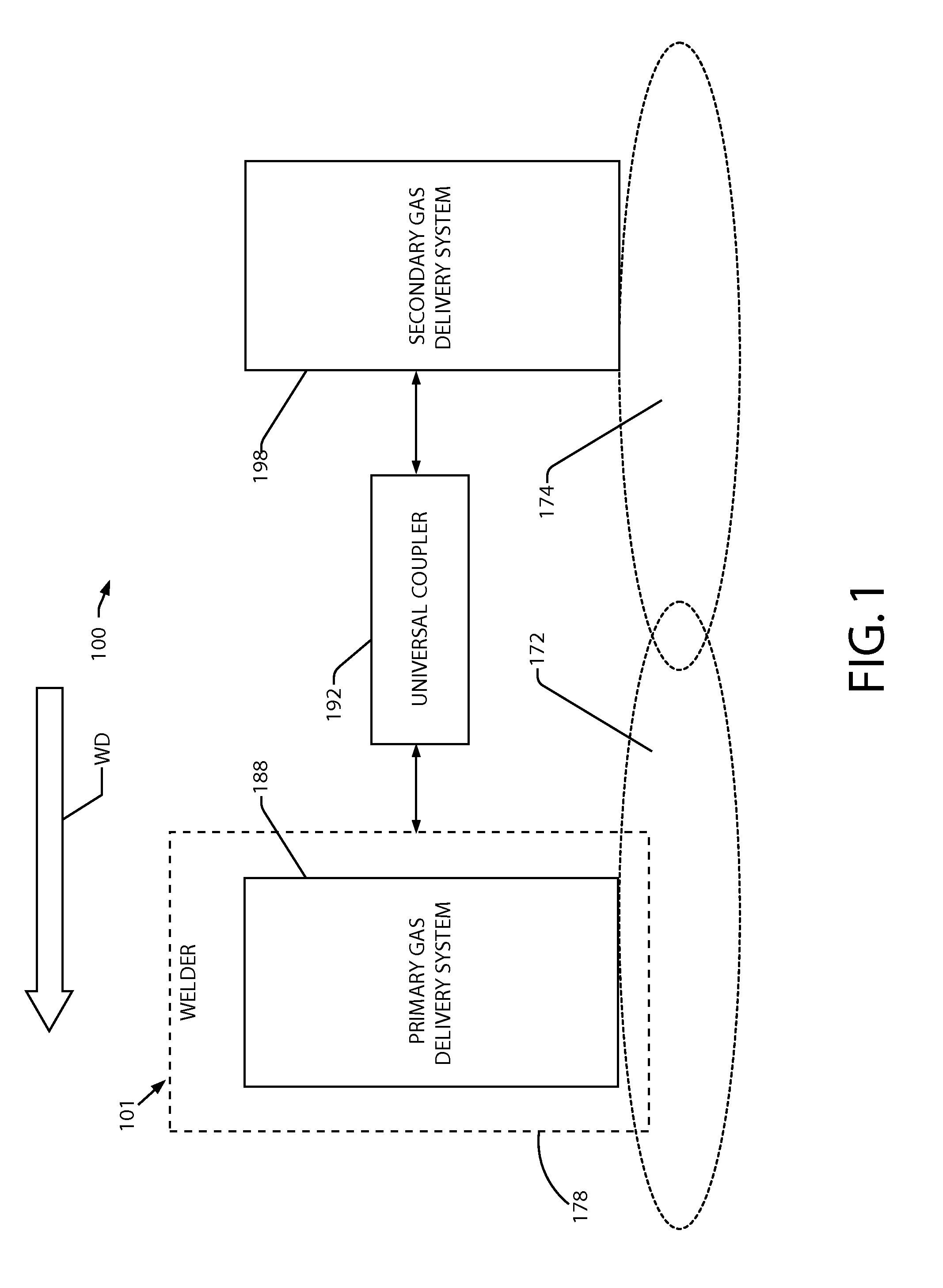 Gas shielding device for a welding system