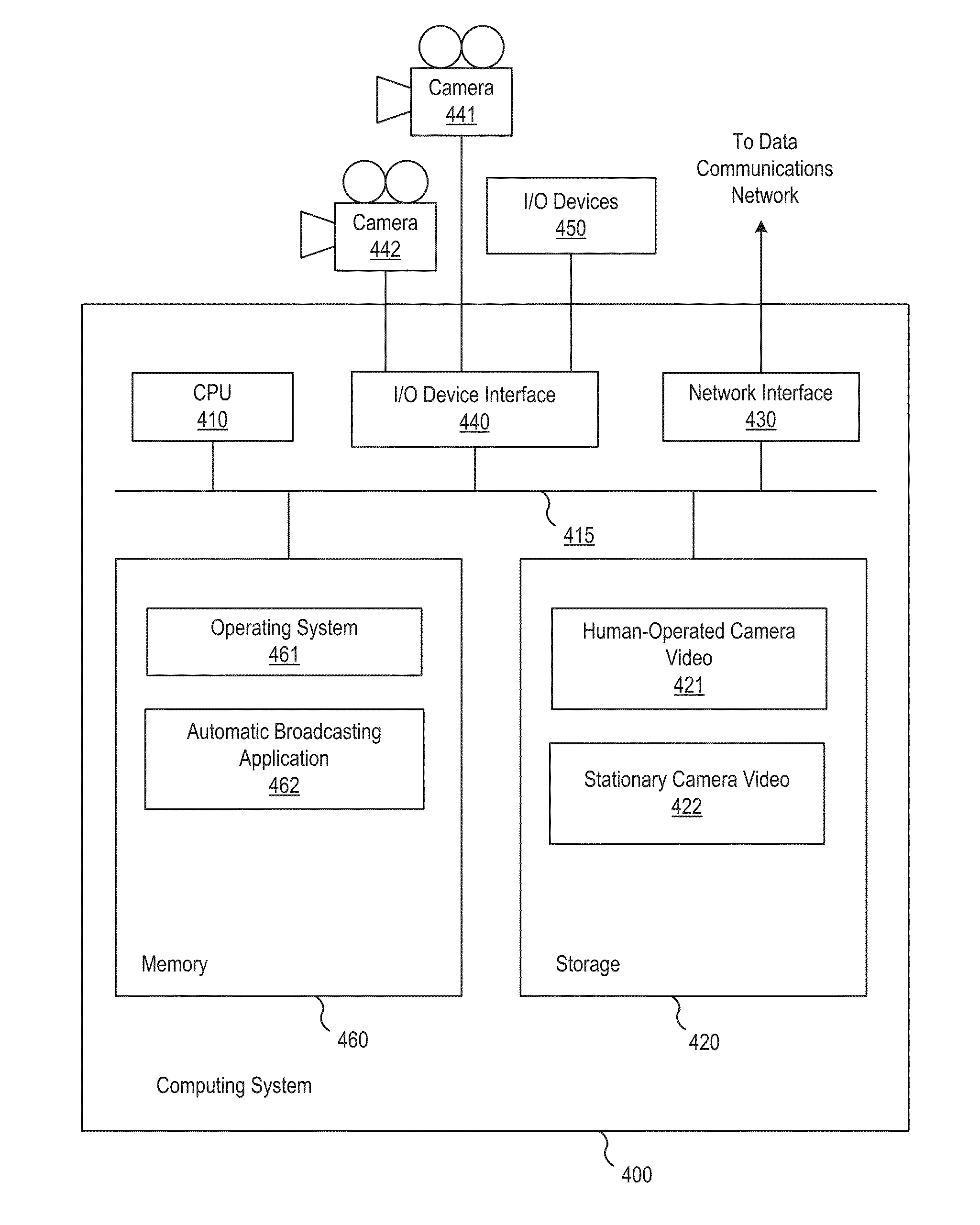 Method and system for mimicking human camera operation