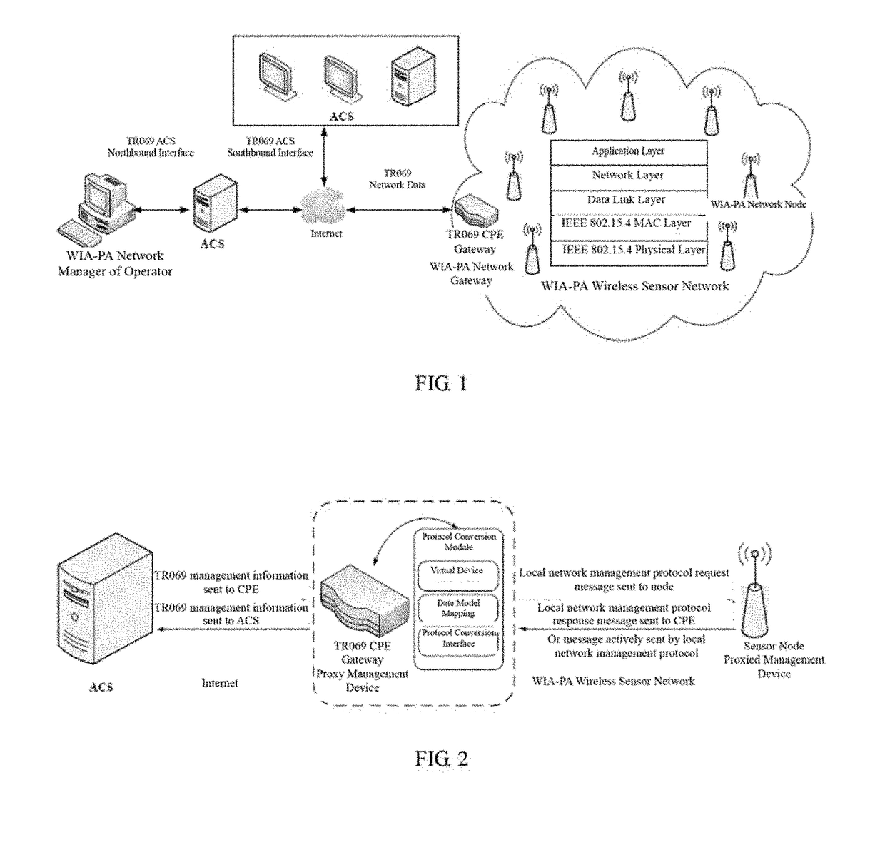 Tr069 protocol management method oriented to wia-pa network