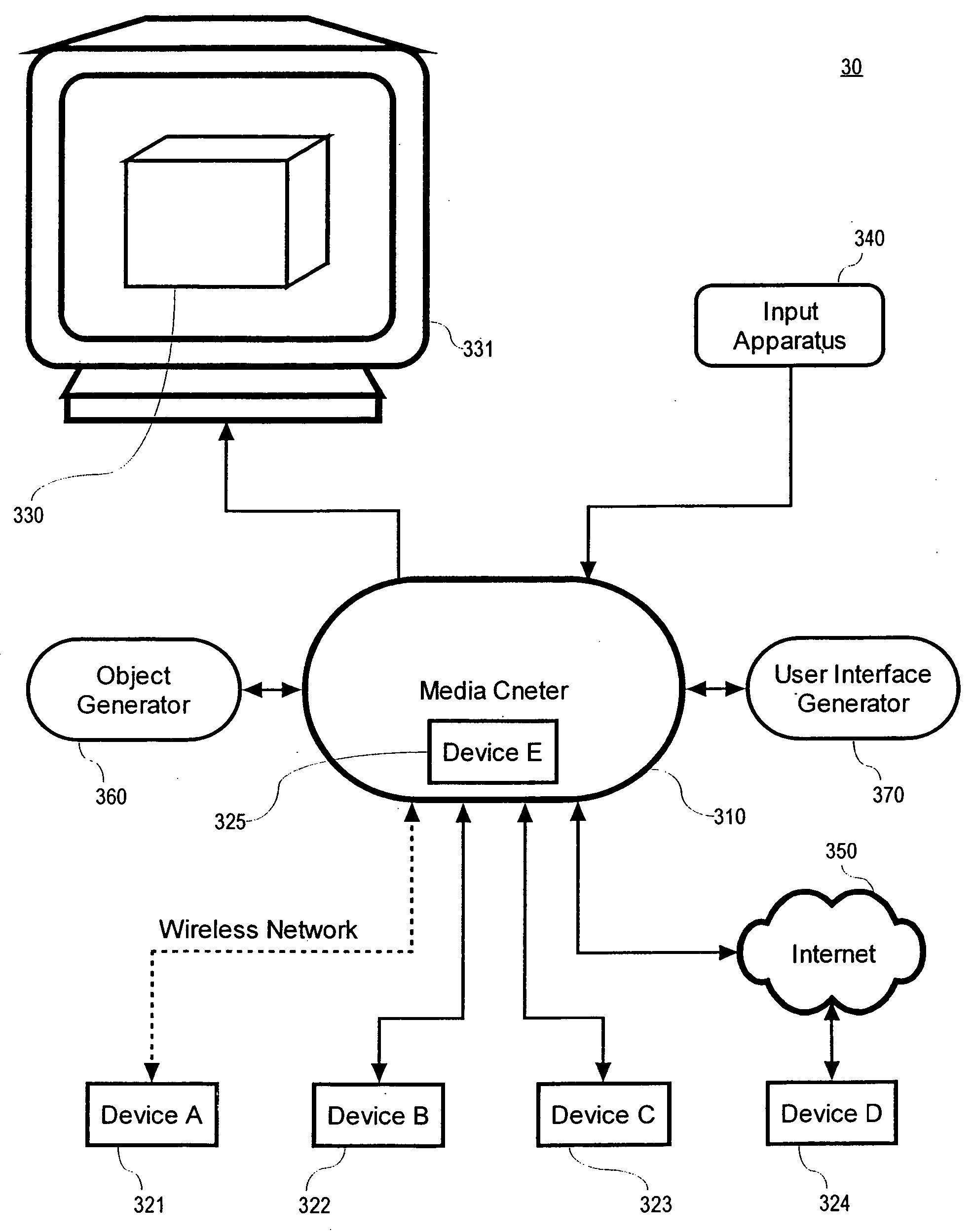 System for synchronously controlling multiple devices