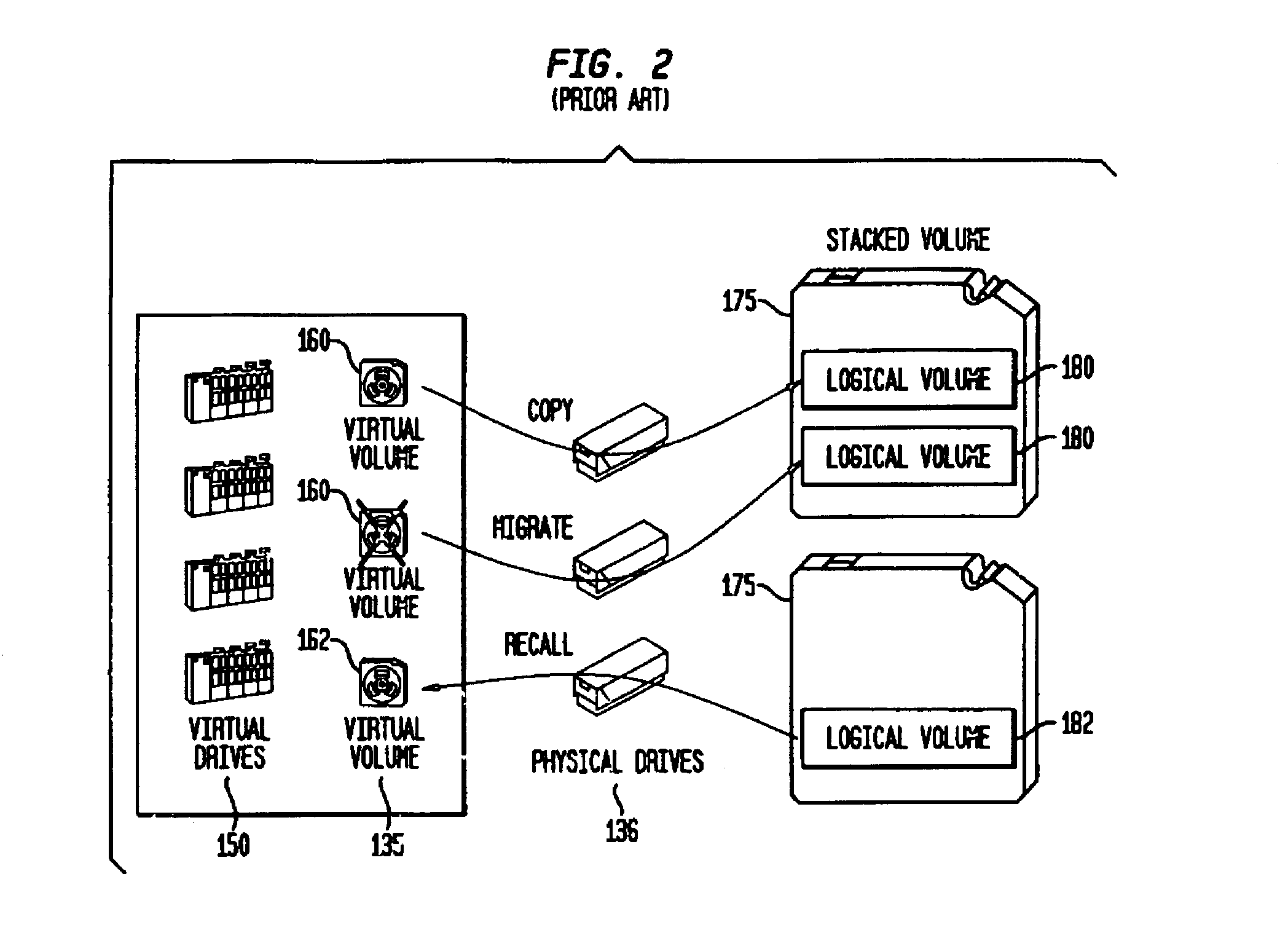 System and method to guarantee overwrite of expired data in a virtual tape server
