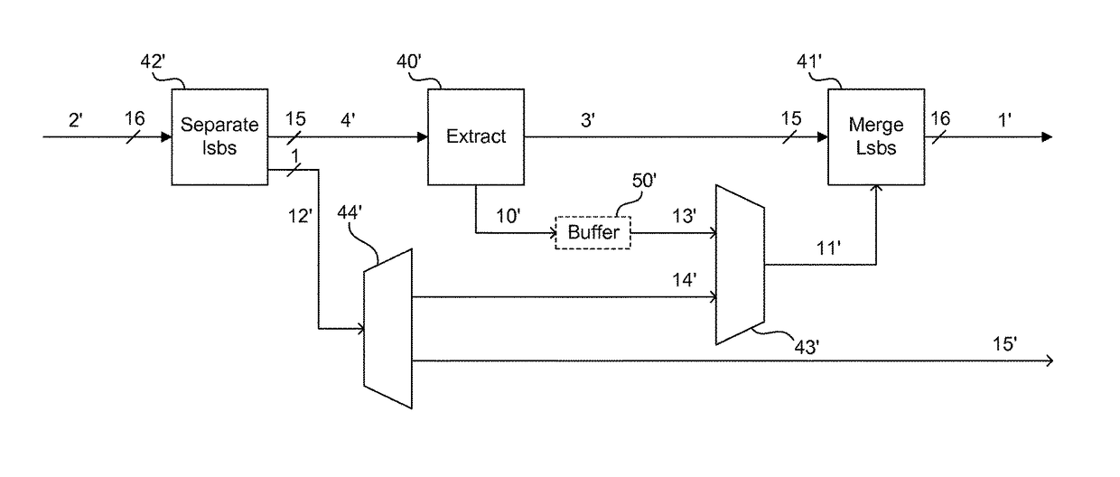 Lossless embedded additional data