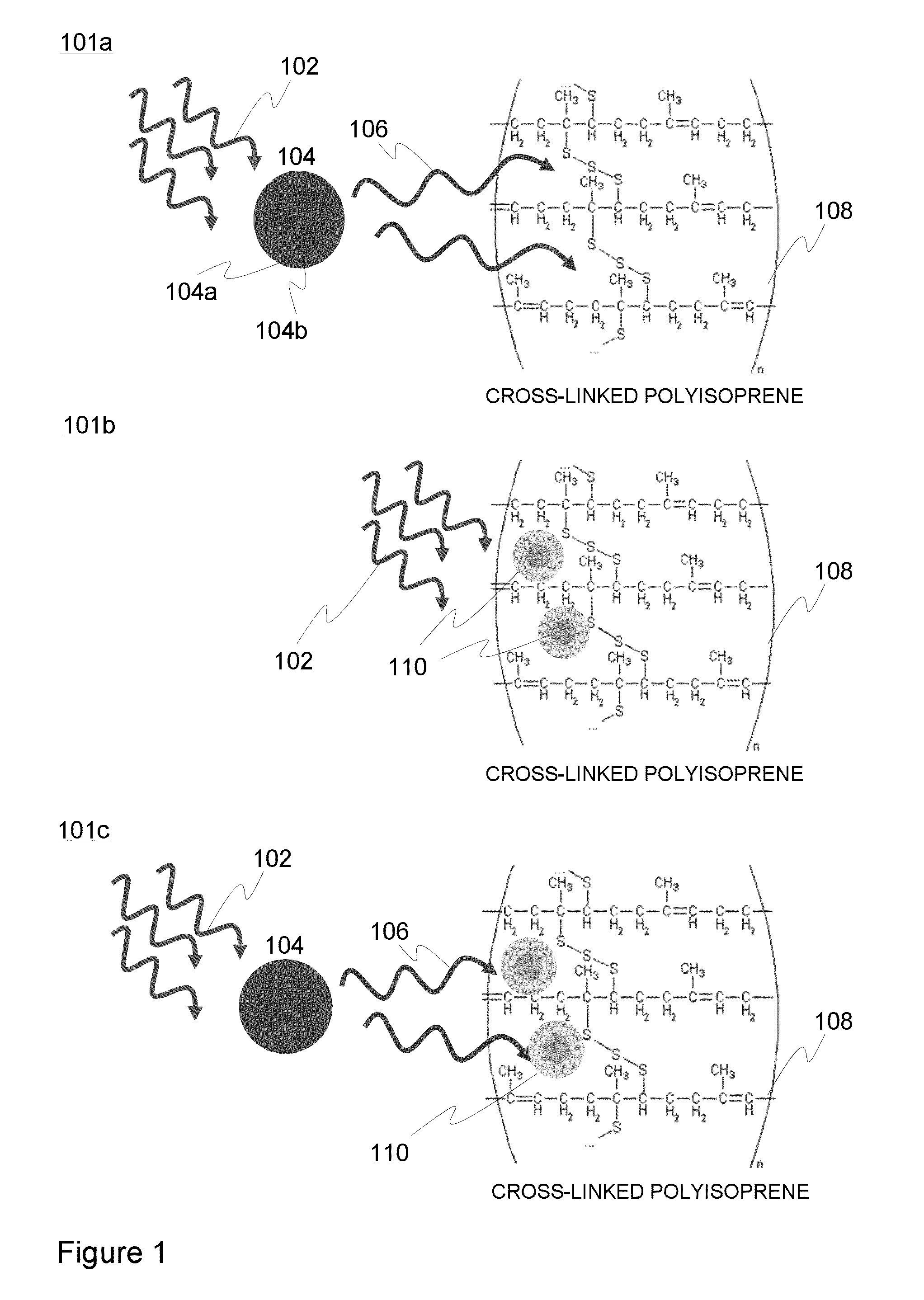 Method and related arrangement for devulcanization of vulcanized rubber