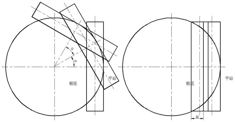 Manufacturing method of 9% ni steel super-sized pie-shaped forgings for ultra-low temperature engineering