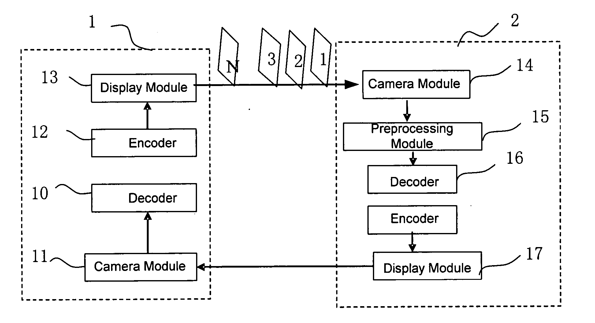 Method and system for transmitting data based on two-dimensional symbol technologies