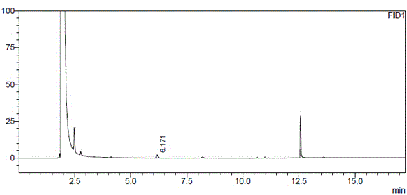 Method for separating and determining 1,2-propylene glycol enantiomers by using gas chromatography