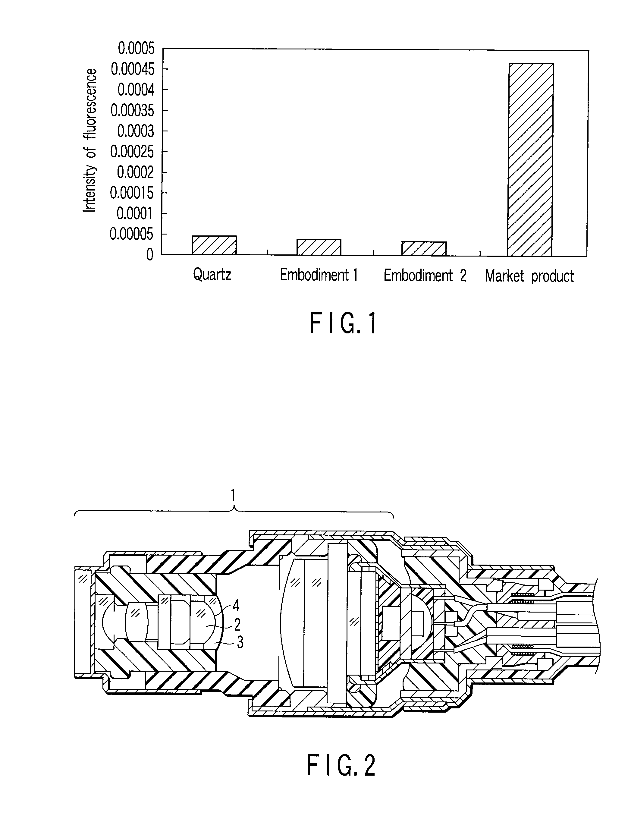 Optical device for fluorescence imaging