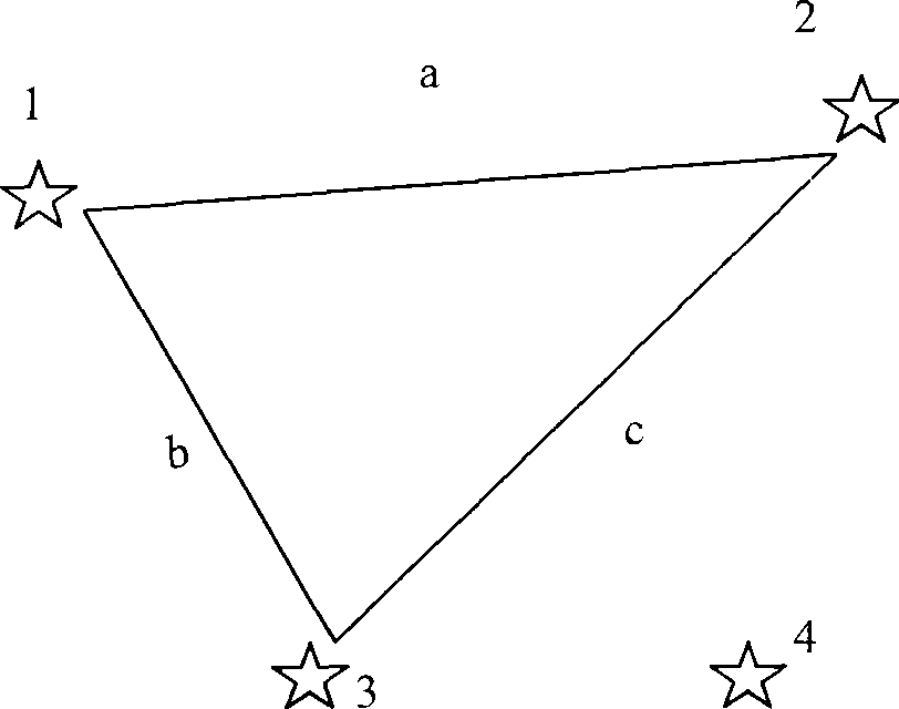Rapid triangle star map recognition method