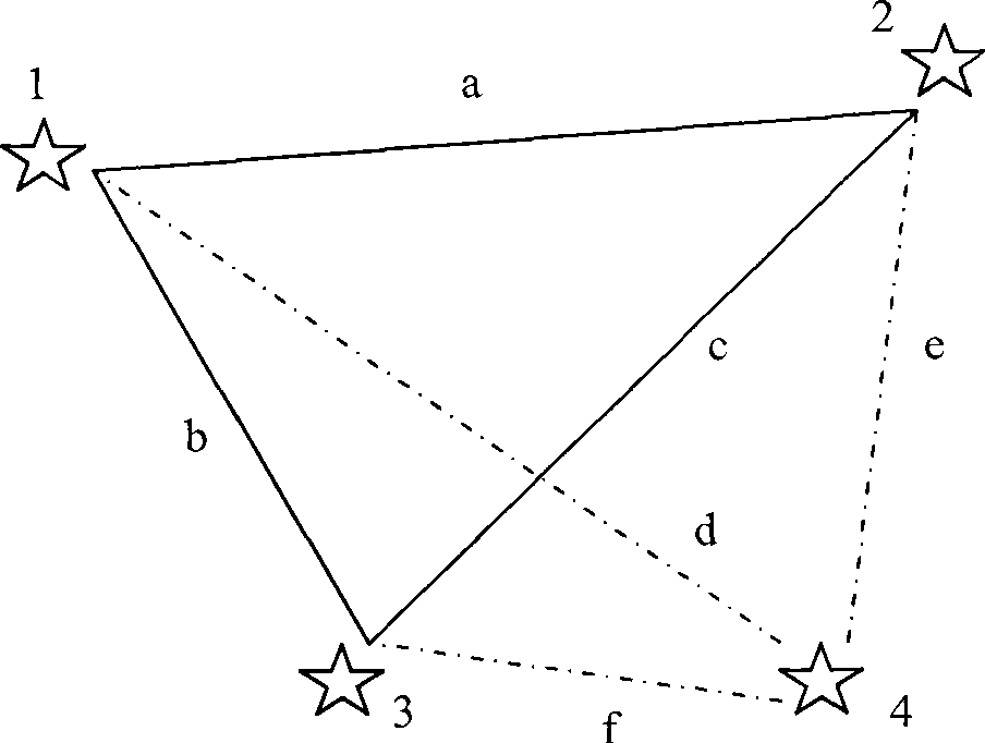 Rapid triangle star map recognition method