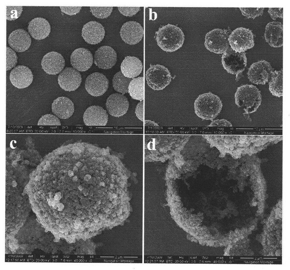 Preparation method of monodisperse porous inorganic microsphere