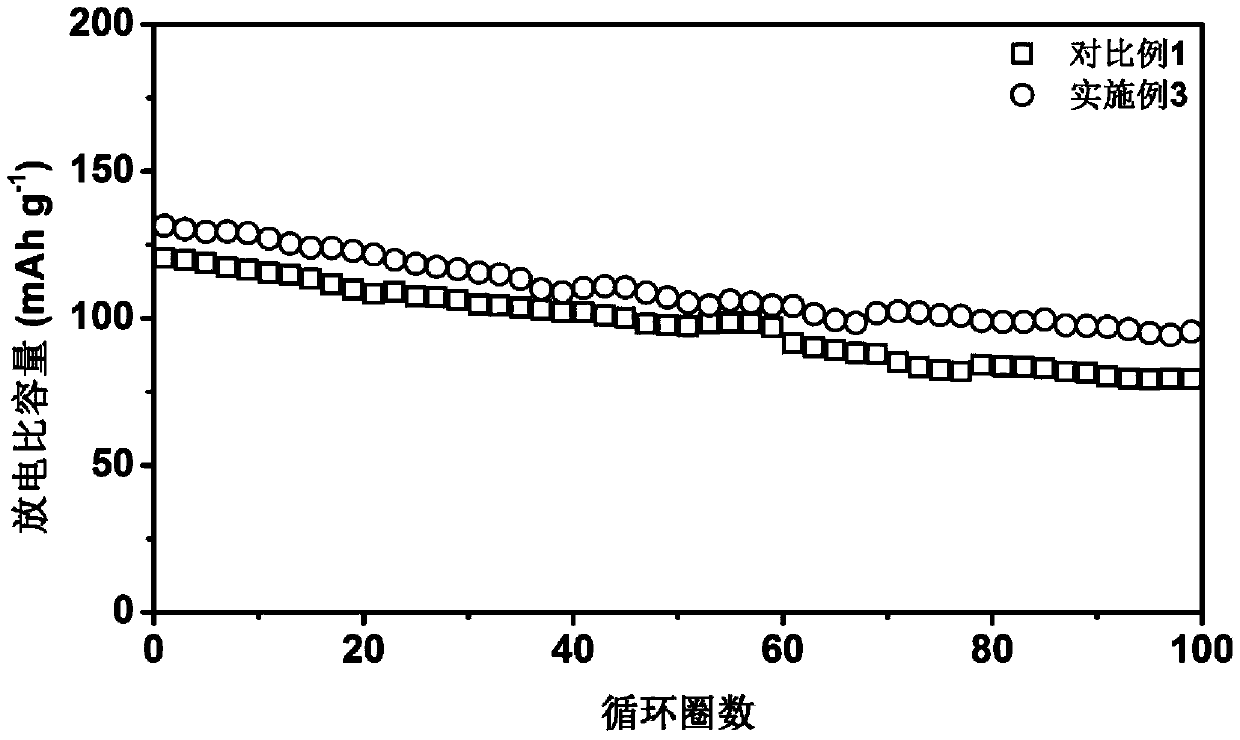 Composite diaphragm and preparation method and use thereof