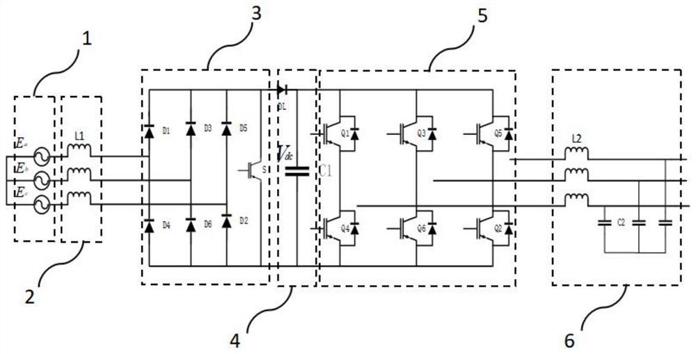 Inertia support grid-connected control system and method based on direct-current capacitor