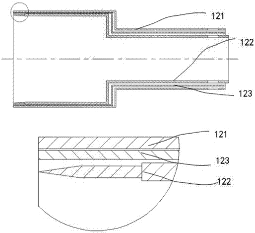 Circumcision suture instrument for active prepuce