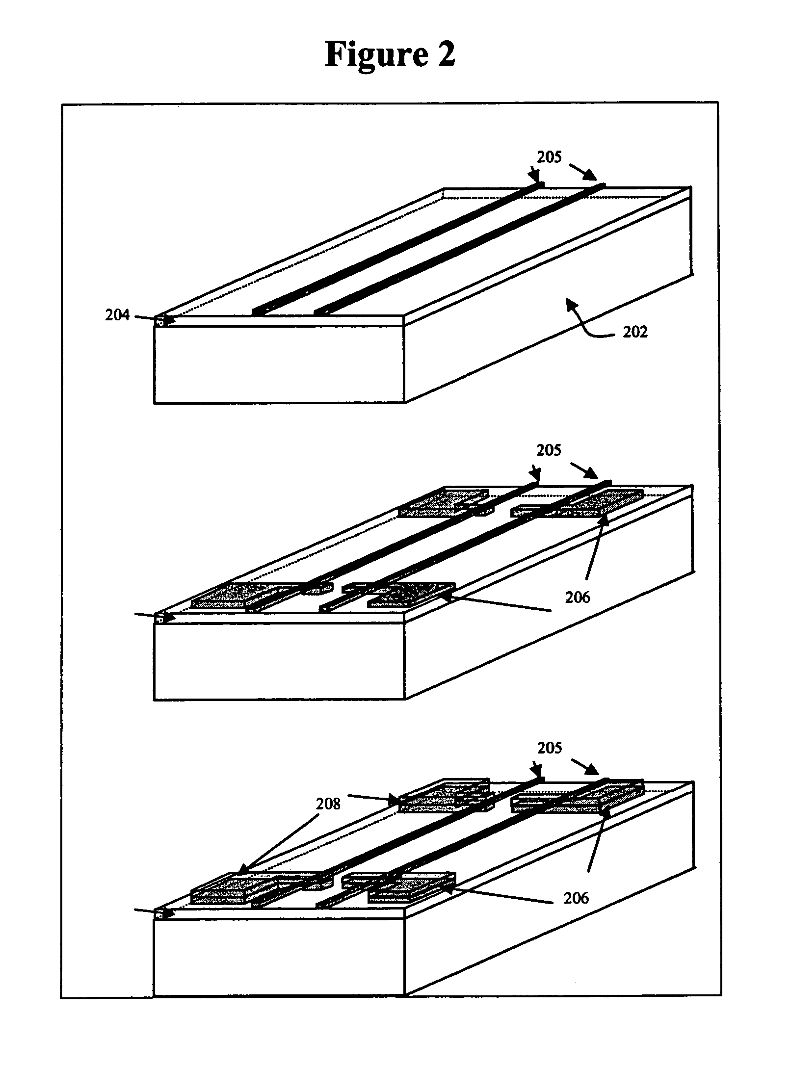 Controlled nanowire growth in permanent, integrated nano-templates and methods of fabricating sensor and transducer structures