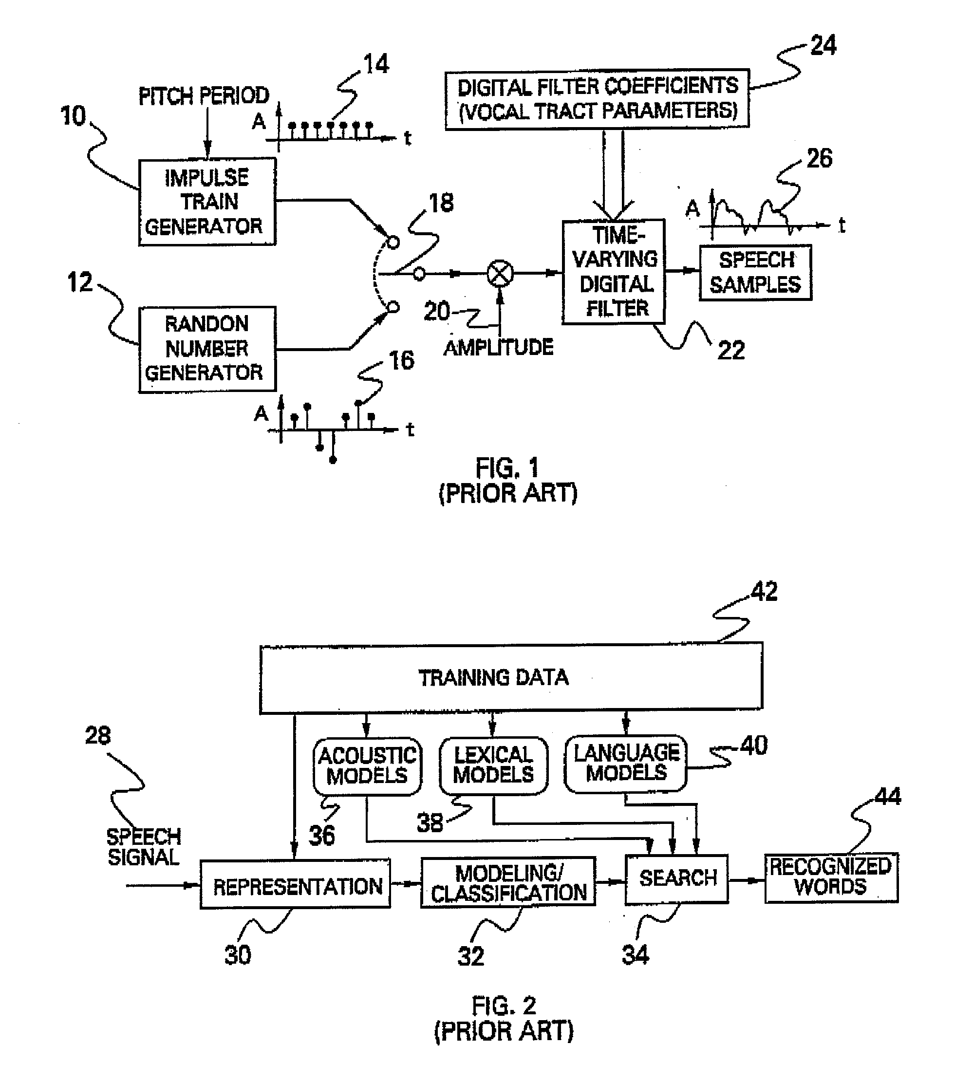 Signal injection coupling into the human vocal tract for robust audible and inaudible voice recognition