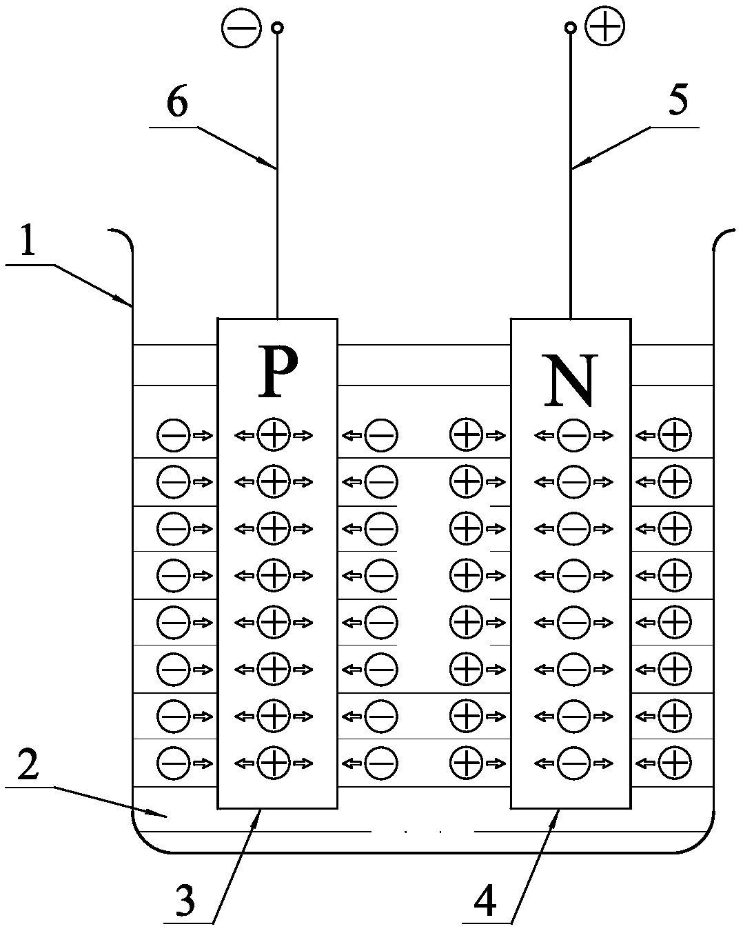 Semiconductor ion energy generation method