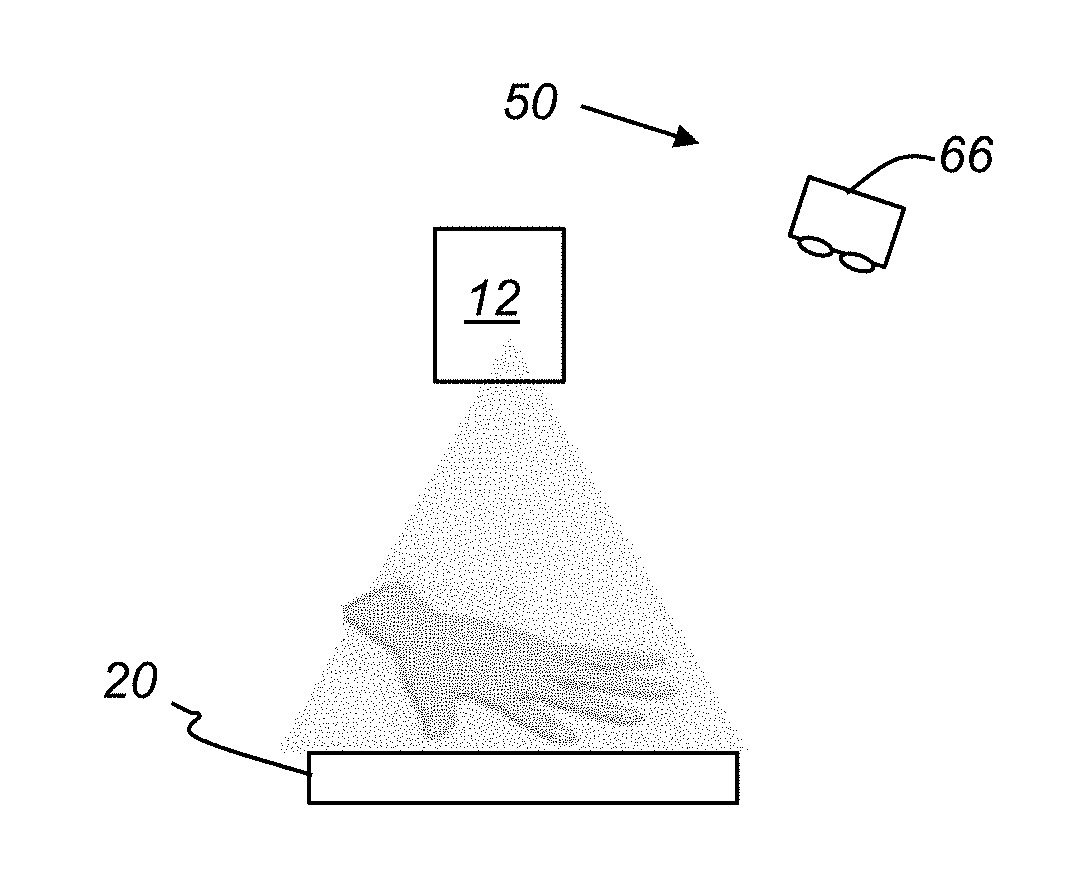 Apparatus and method for 4d x-ray imaging
