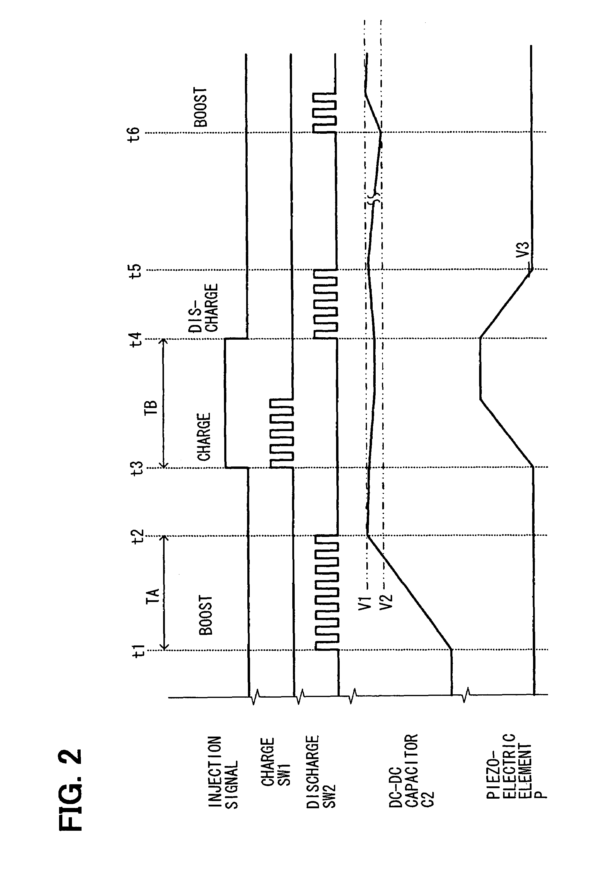 Injector drive device and injector drive system