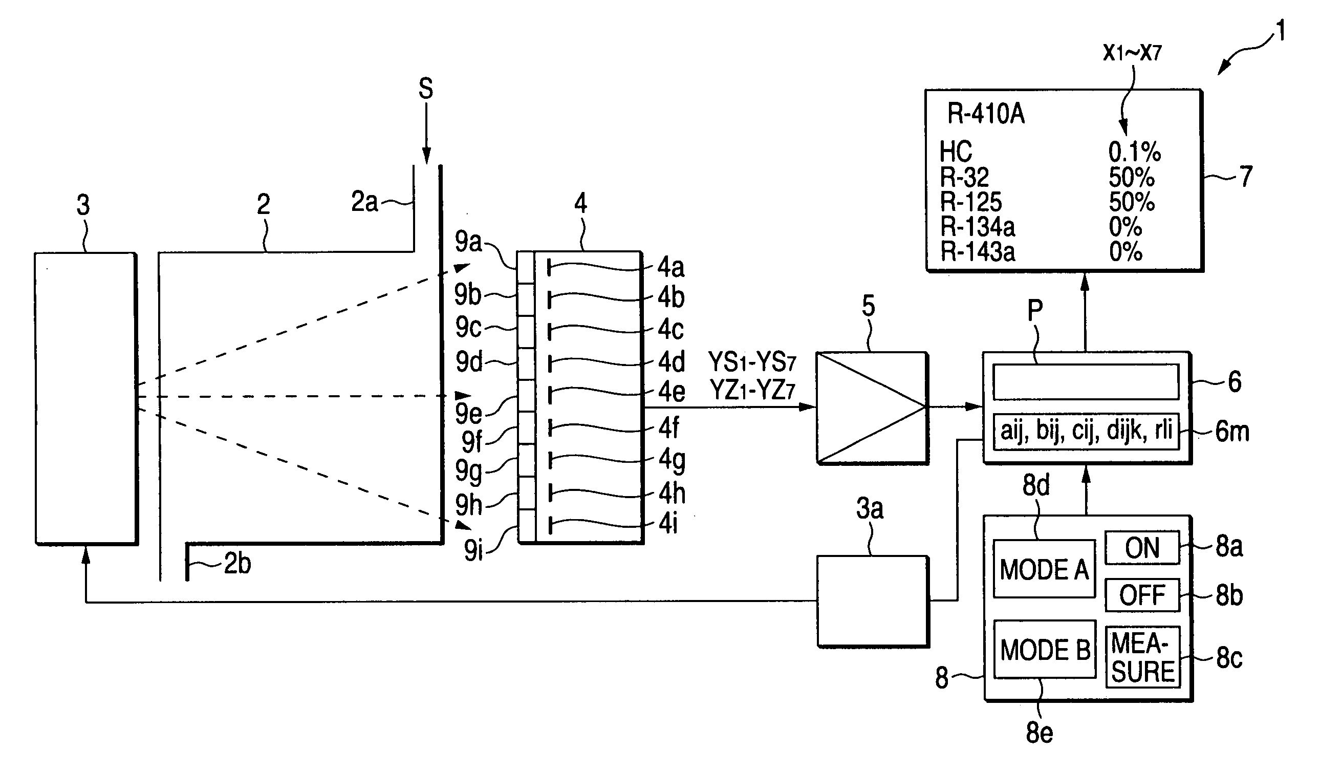Multi-component analyzing apparatus