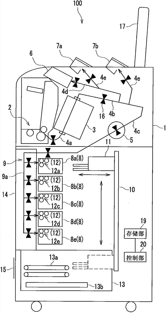Paper page processing device
