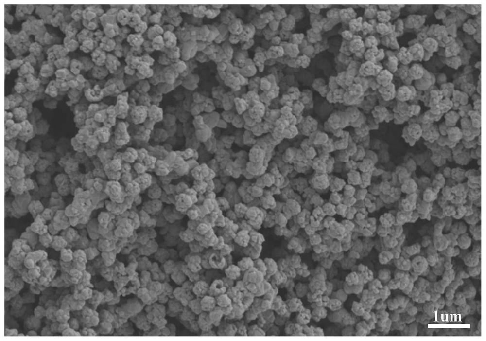 Cobalt ferrite/cobalt-iron alloy nano composite counter electrode material and preparation method thereof