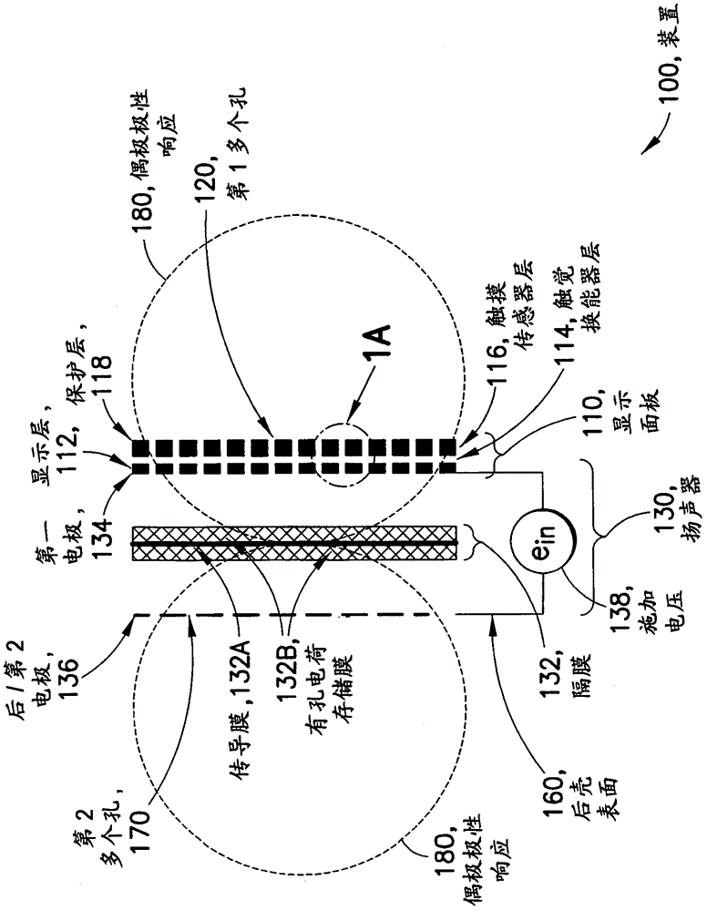 device for sound reproduction