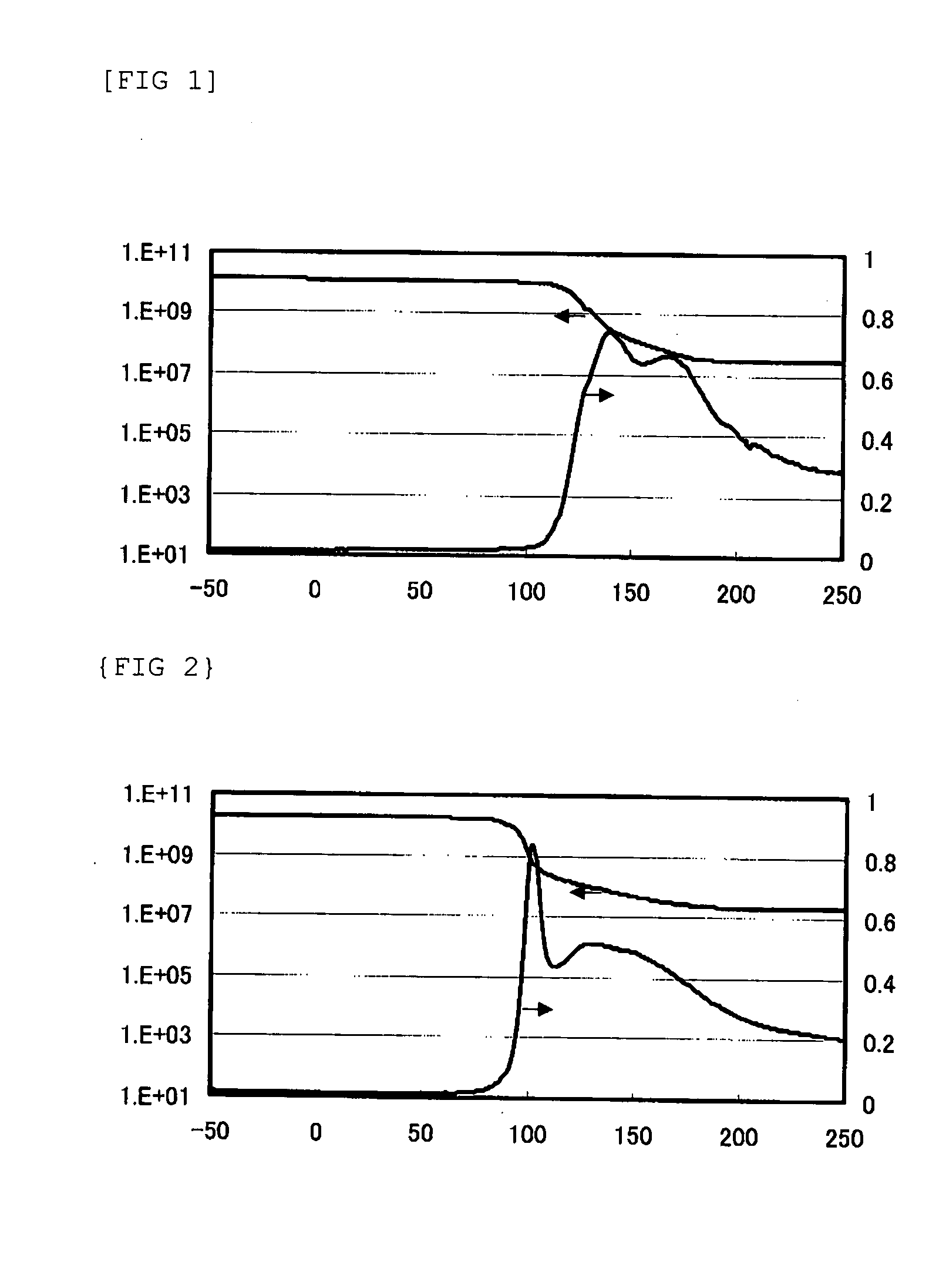 Method for Producing Fiber-Reinforced Thermally Meltable Epoxy Resin