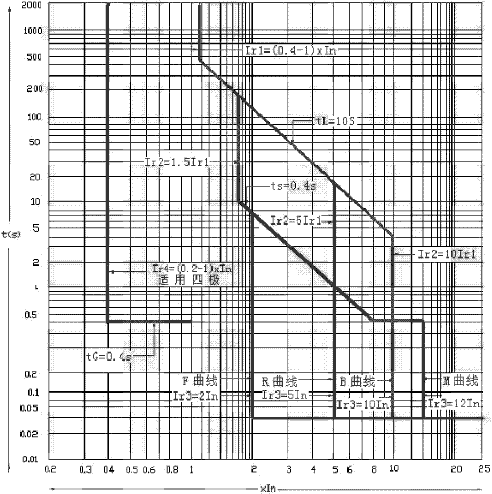 Electronic type low-pressure distribution transformer fuse case provided with inverse-time characteristic