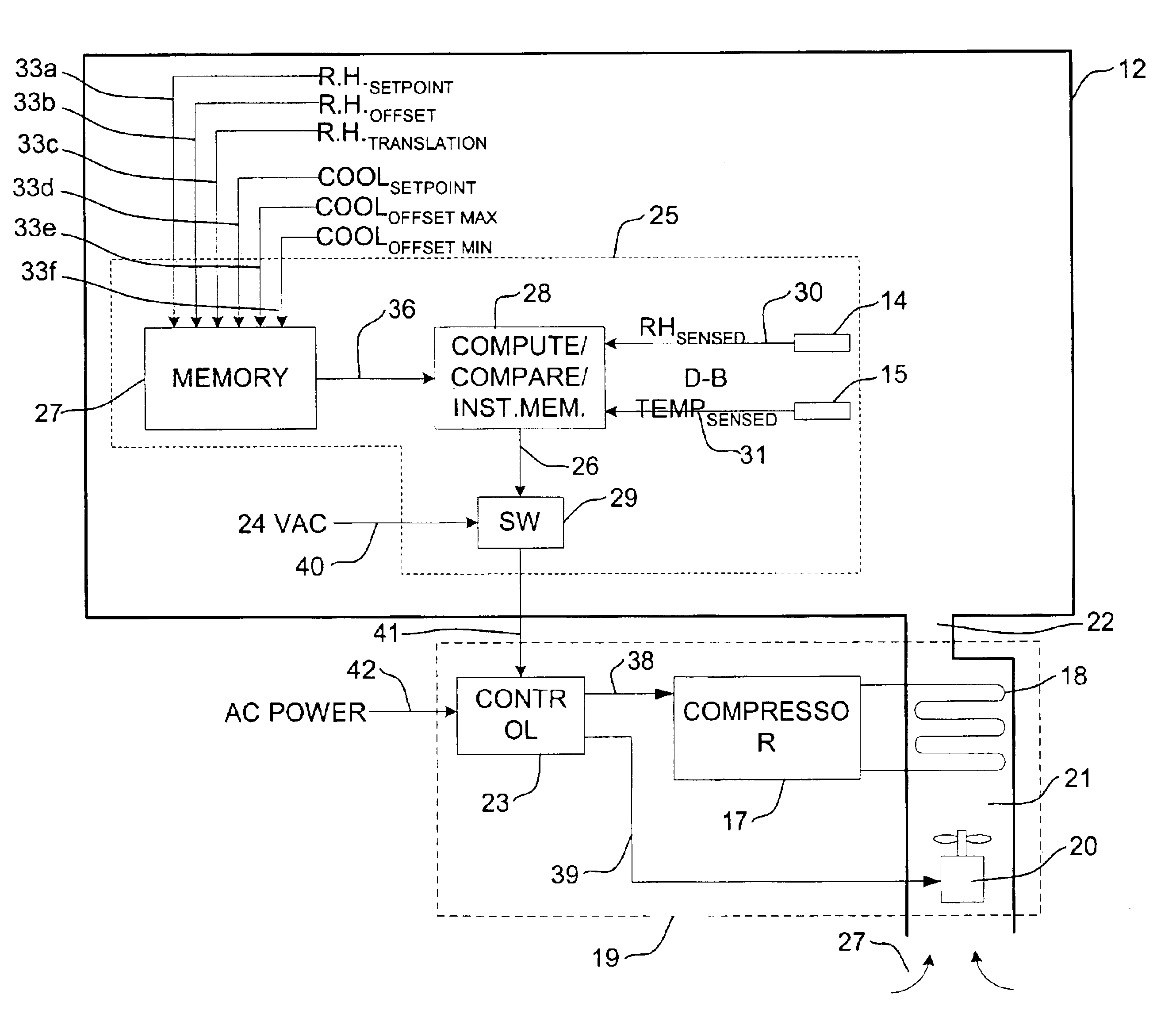 Cooling set point control