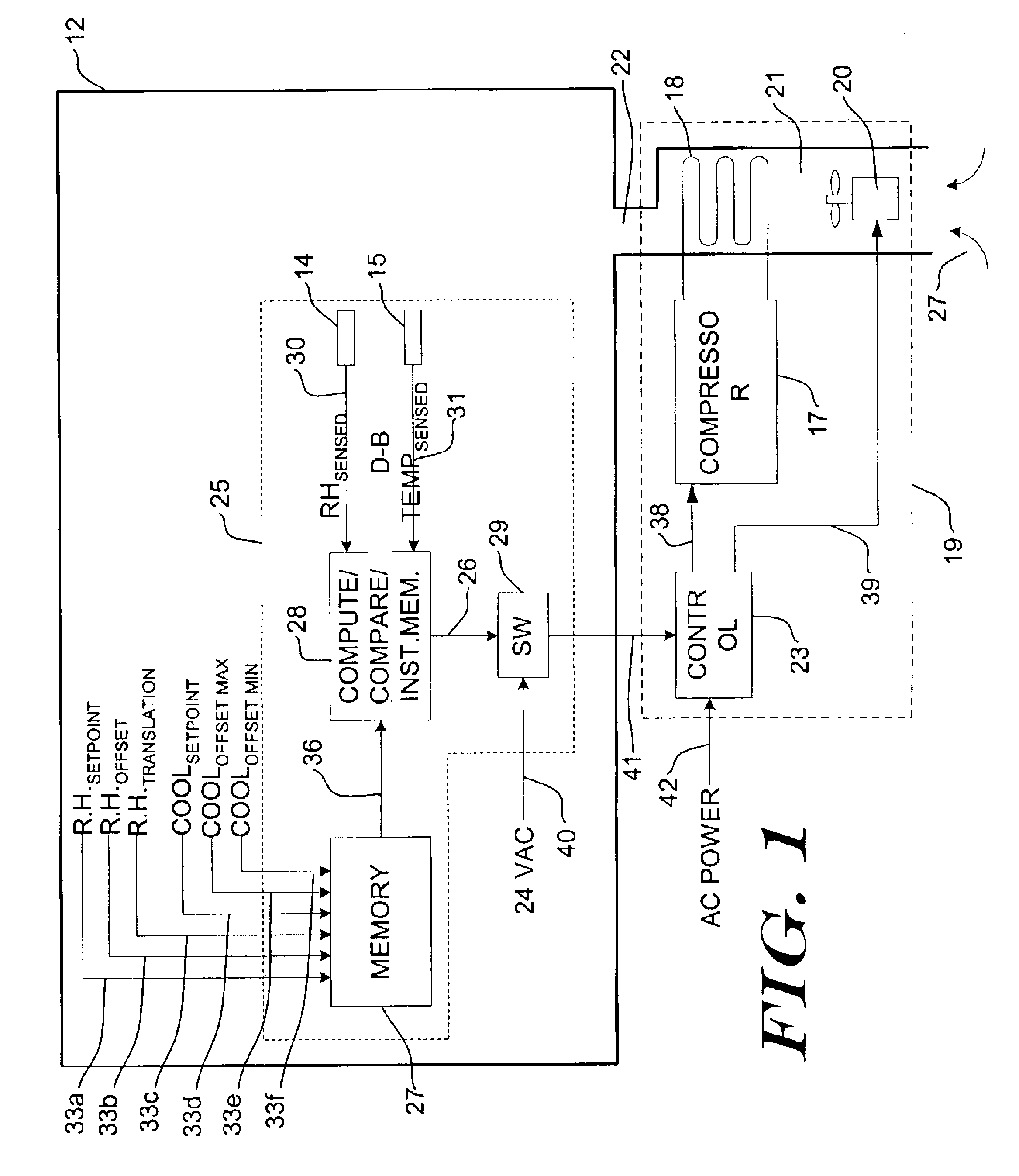 Cooling set point control