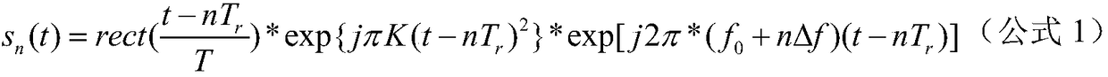 Distance profile sticking method tolerant to Doppler effect