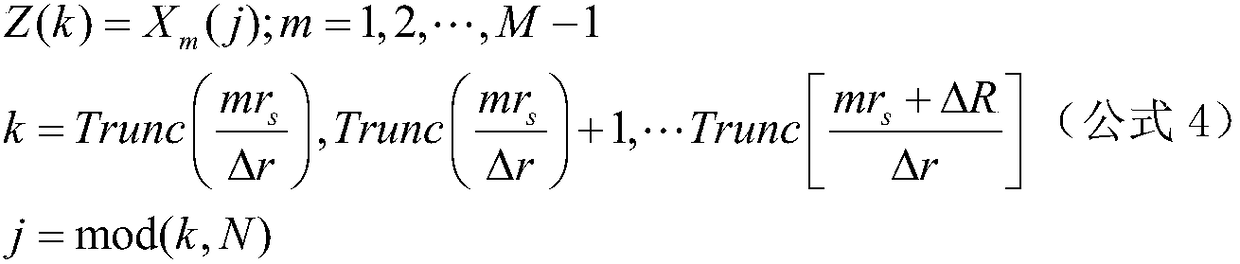 Distance profile sticking method tolerant to Doppler effect