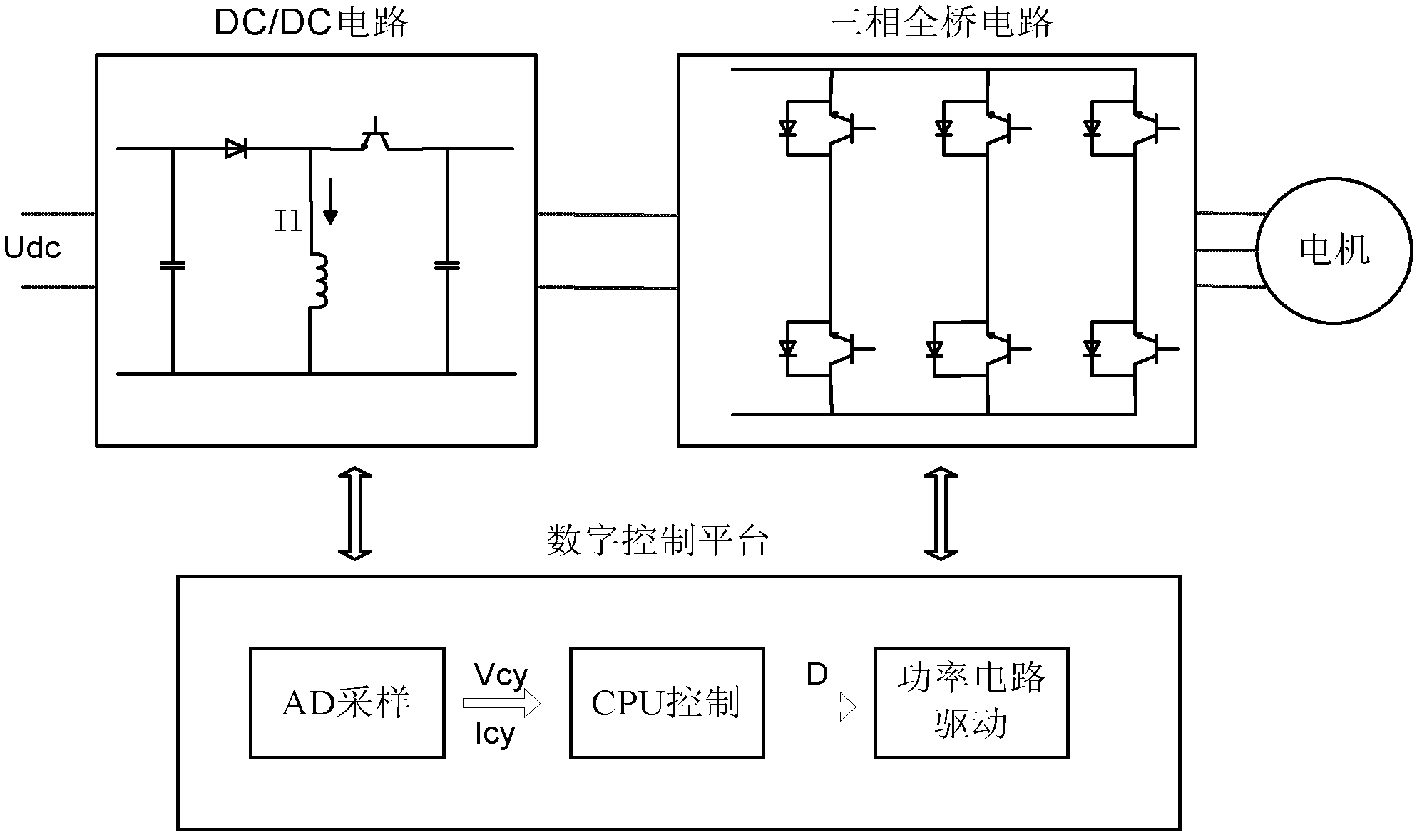Method for controlling constant-voltage discharging of energy storage system of flywheel