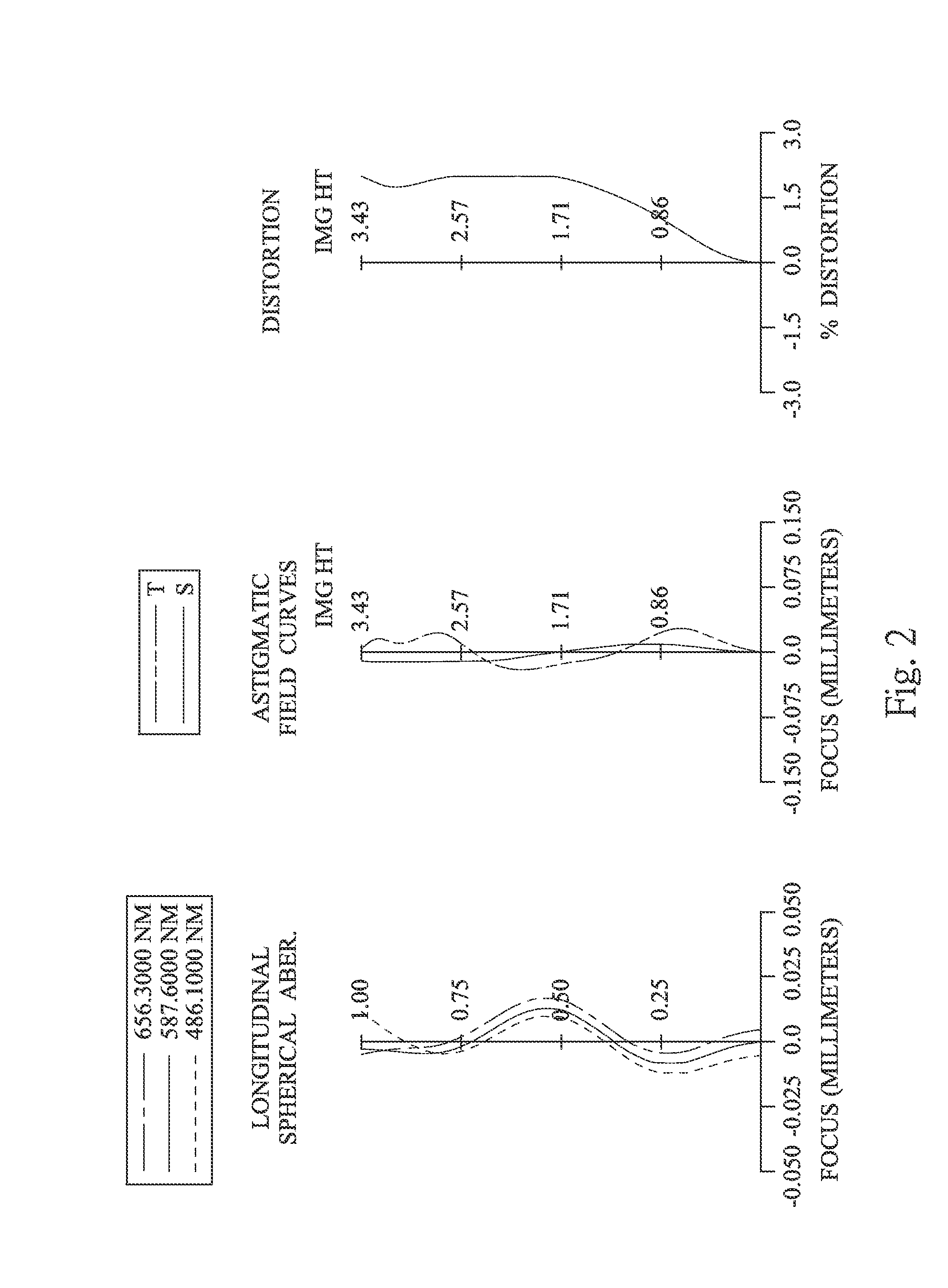 Photographing optical lens assembly, image capturing device and electronic device