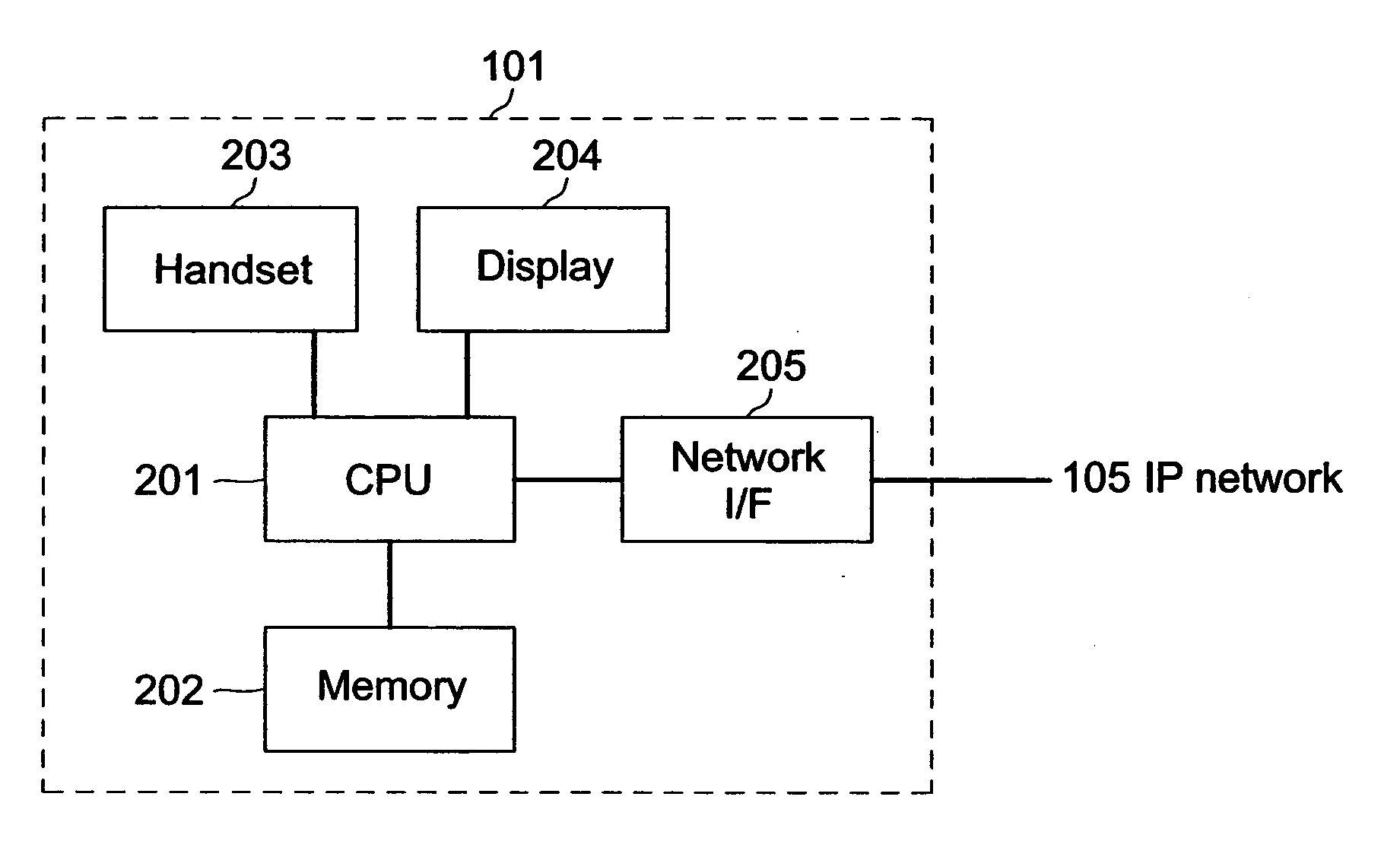 IP telephone system, IP telephone apparatus and communications method