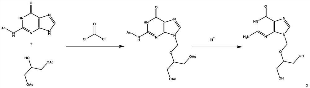 Preparation method and application of ganciclovir