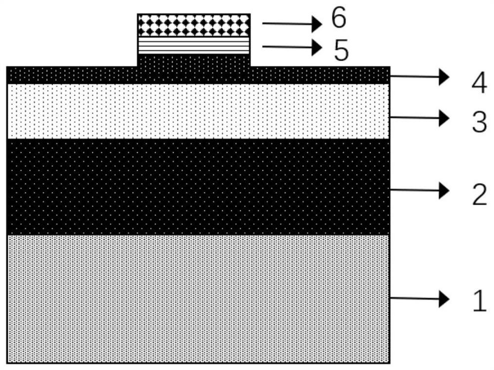 A method and structure for injecting spins into a two-dimensional electron gas of Gan-based heterostructures