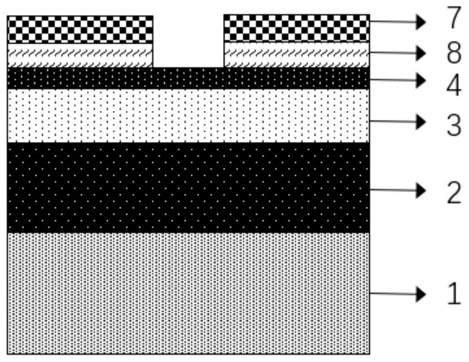 A method and structure for injecting spins into a two-dimensional electron gas of Gan-based heterostructures