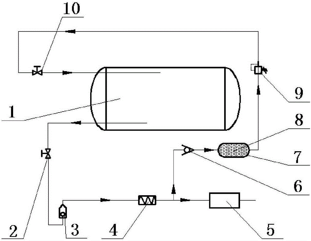 Self-pressurizing device for automotive liquefied natural gas cylinder