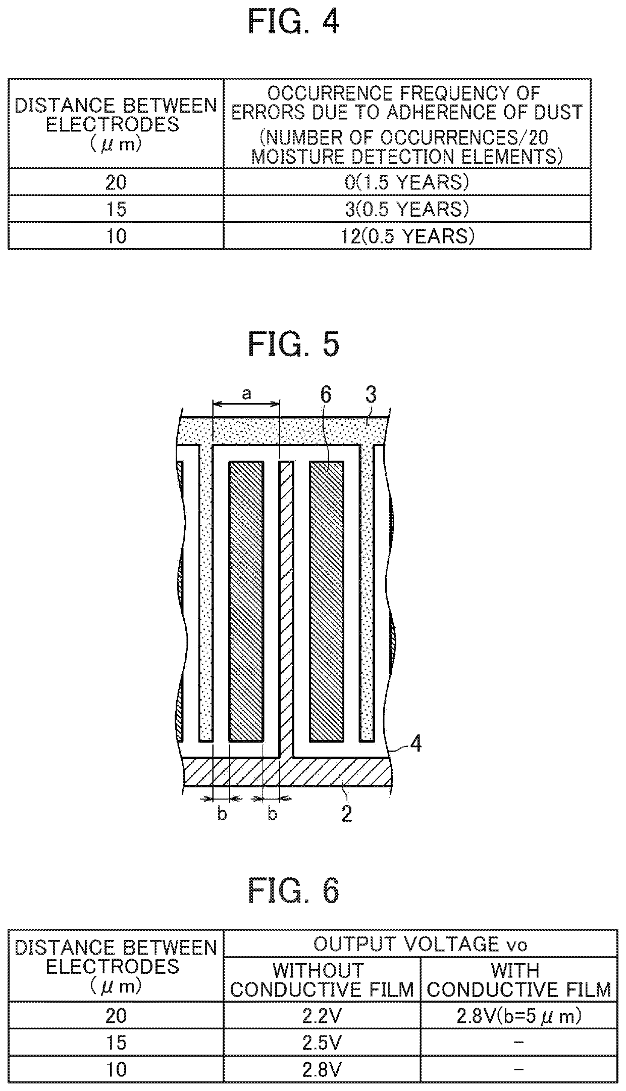 Moisture detection element, exhaled gas detection device, exhaled air inspection system, and dew condensation removal method