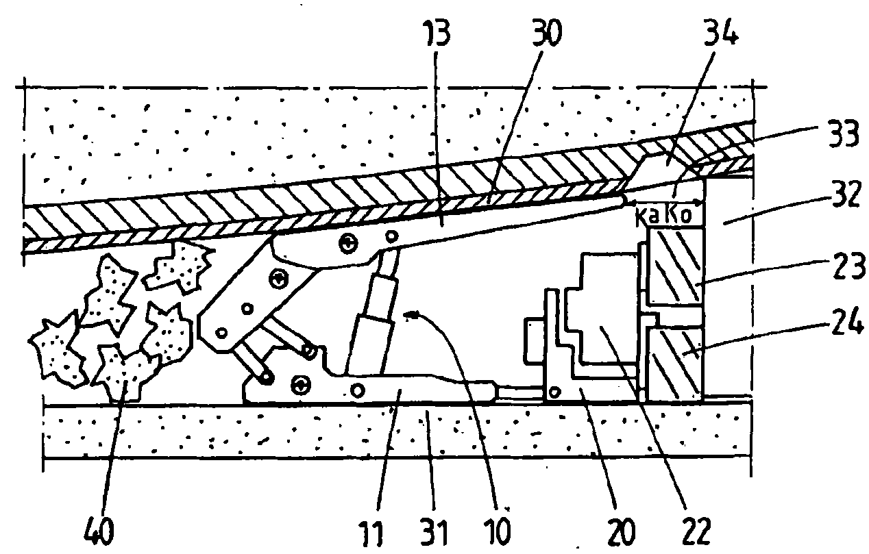 Method for the controlled maintaining of a distance between the roof and the face in longwall mining operations