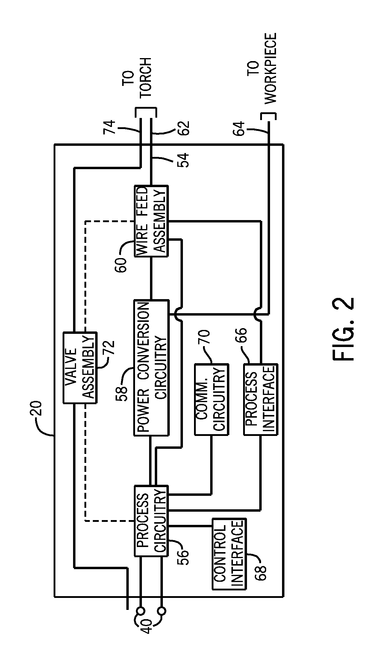 Controlled waveform welding wire feeder system and method